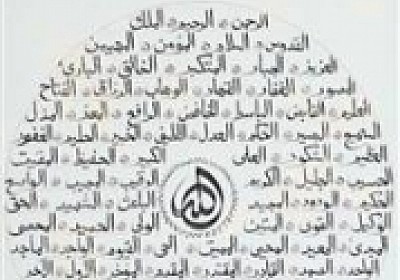 HND The Sandal of Prophet Mohammed